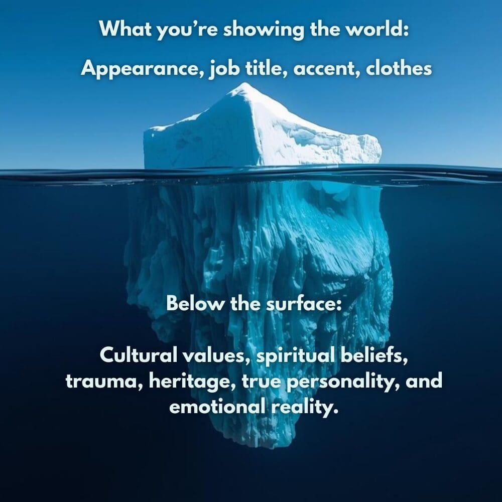 illustrates the concept of "Covering" mentioned in the Deloitte research. It visually demonstrates that code-switching requires you to submerge 90% of who you are, which takes immense energy to keep "underwater."